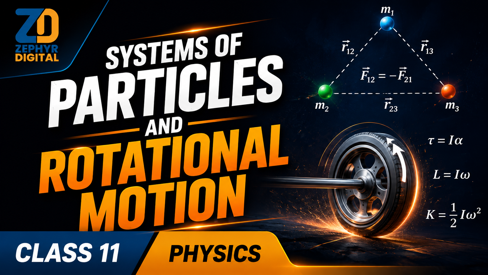 Systems of Particles and Rotational Motion