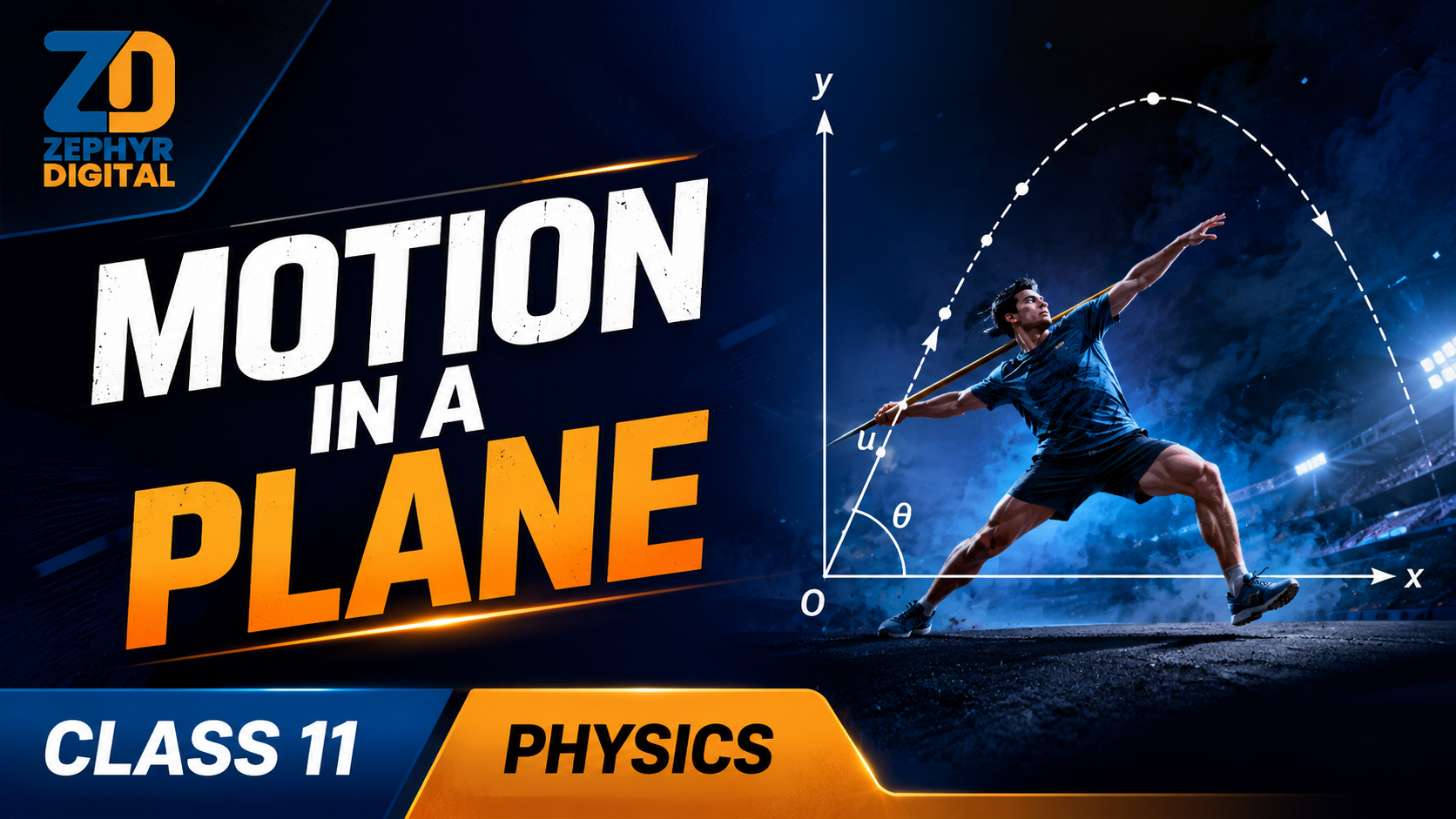 Motion in a Plane