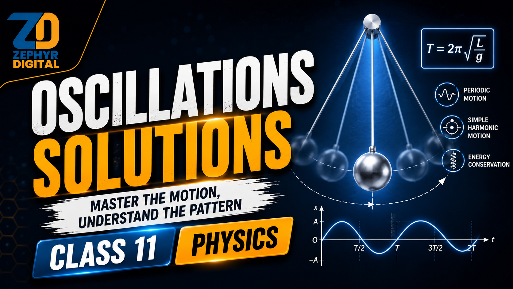 Oscillations Solutions
