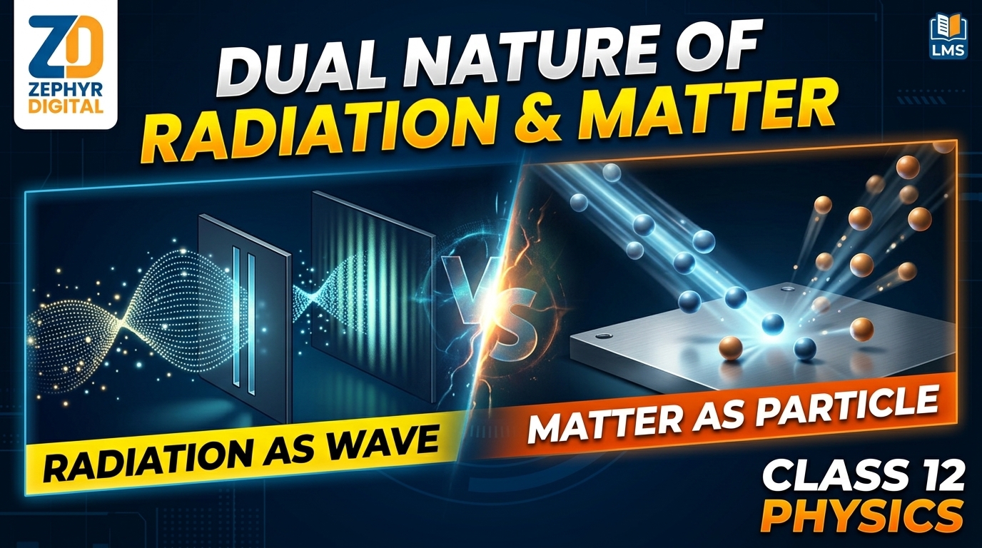 Dual Nature of Radiation and Matter