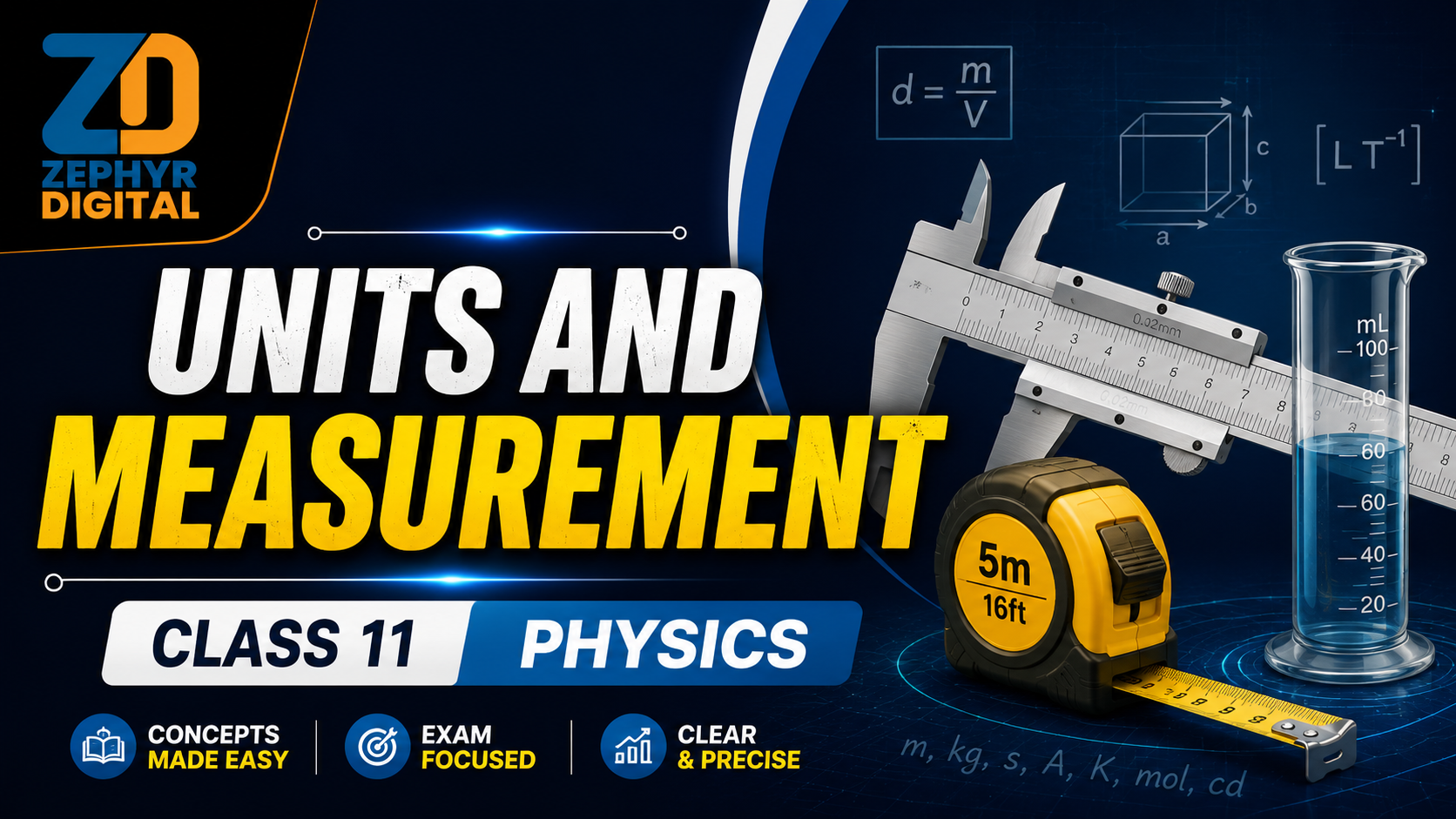 Units and Measurement
