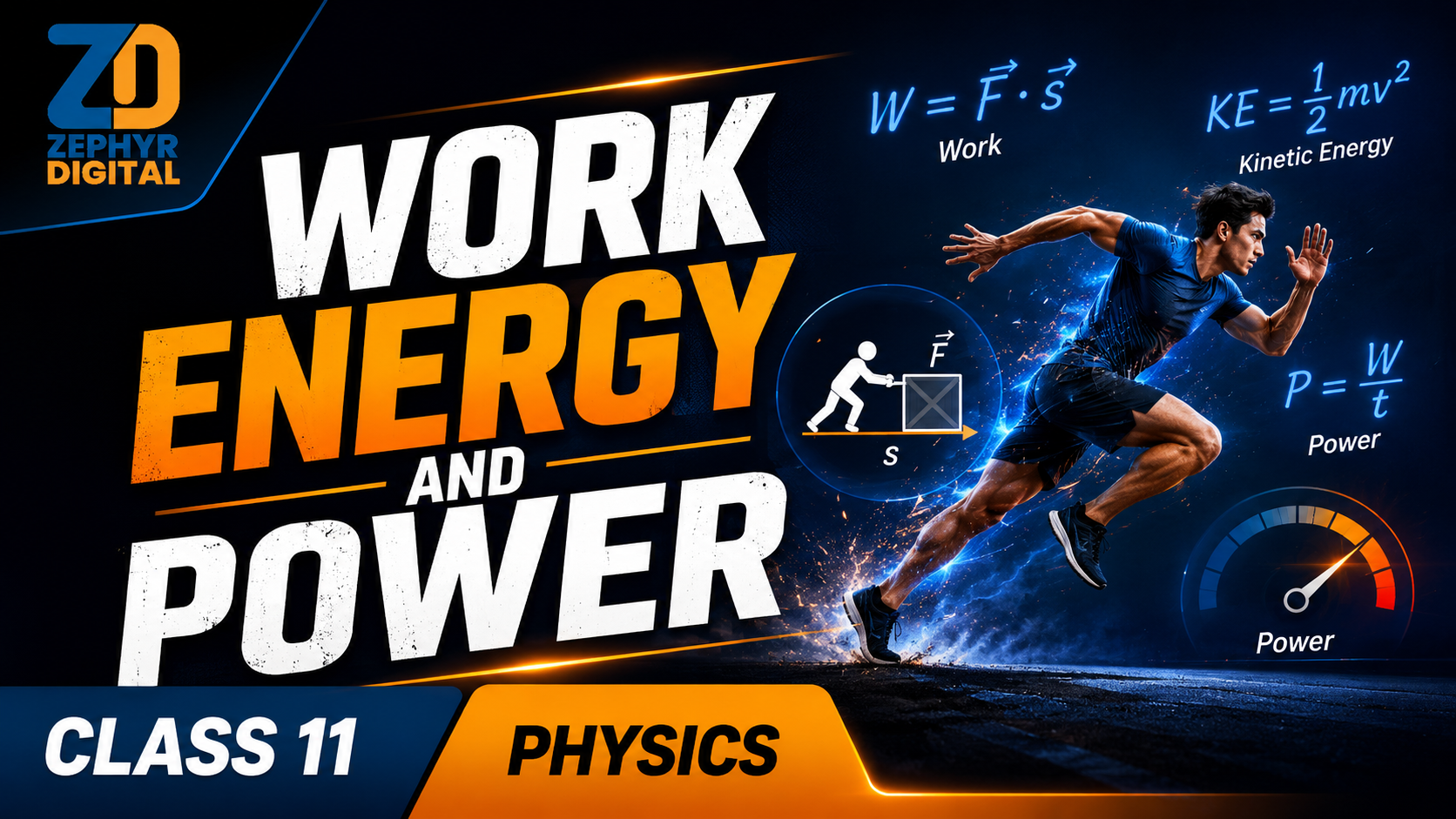 Work Energy and Power